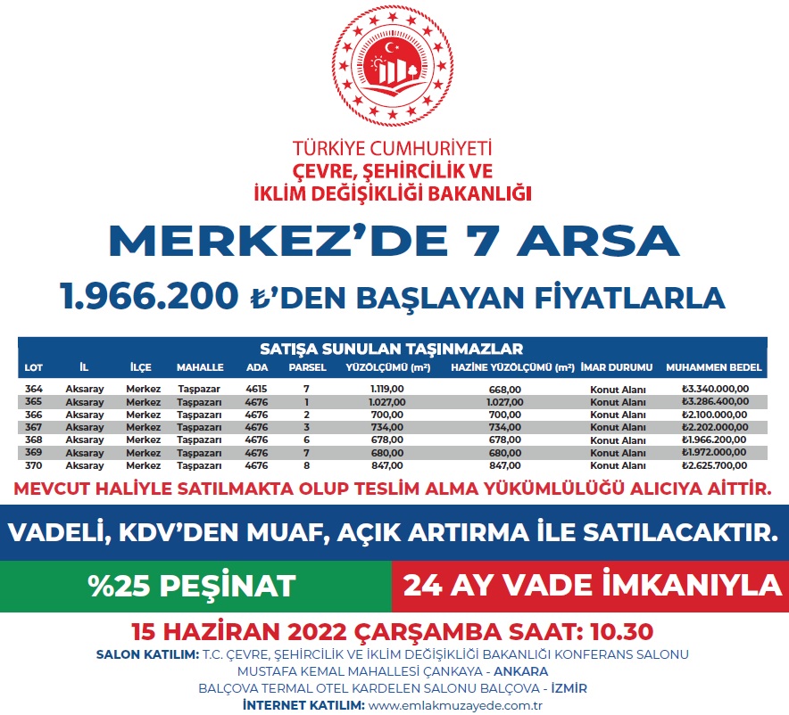 Bakanlığımız Uhdesinde Bulunan Taşınmazların 14-15 Haziran 2022 tarihinde Açık Artırma Usulü İle Satışı