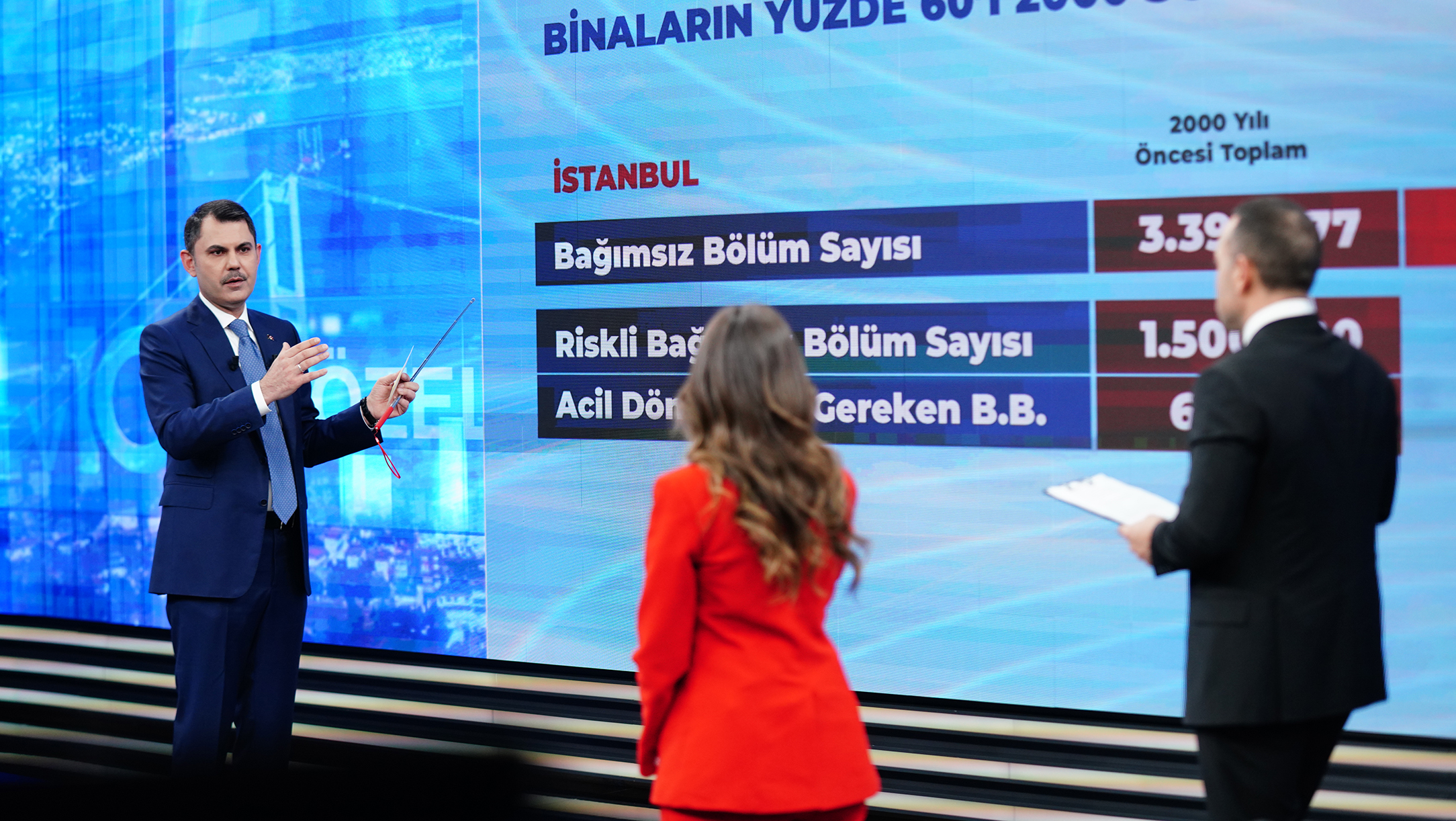 81 İLDE BUGÜNE KADARKİ EN BÜYÜK SOSYAL KONUT KAMPANYASINIYAPACAĞIZ