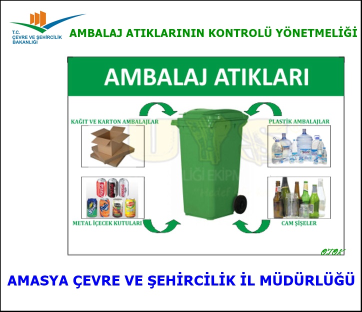 Ambalaj Atıklarının Kontrolü Yönetmeliği (Resmi Gazetenin 27 Aralık 2017 Çarşamba 30283 Sayılı İle Yayımlanmıştır.)