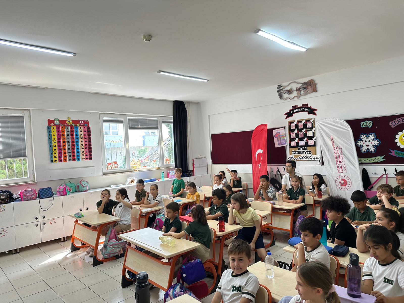 Çevre Haftası Kapsamında Yapılan Etkinlikler: Eğitim