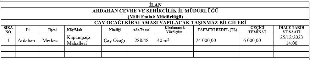 ARDAHAN İL MİLLİ EĞİTİM MÜDÜRLÜĞÜ HİZMET BİNASININ ÇAY OCAĞI İHALESİ YAPILACAKTIR.