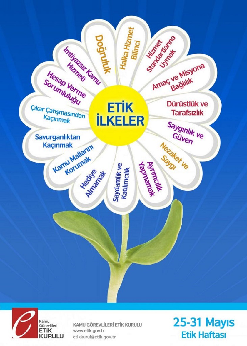 2025 Yılı Etik Günü ve Etik Haftası