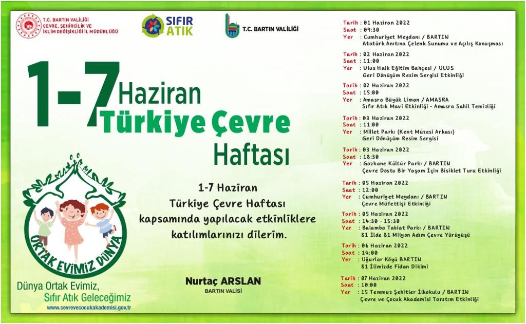 1-7 Haziran 