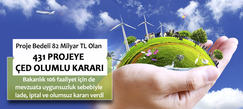 Proje Bedeli 82 Milyar TL Olan 431 Projeye ÇED Olumlu Kararı