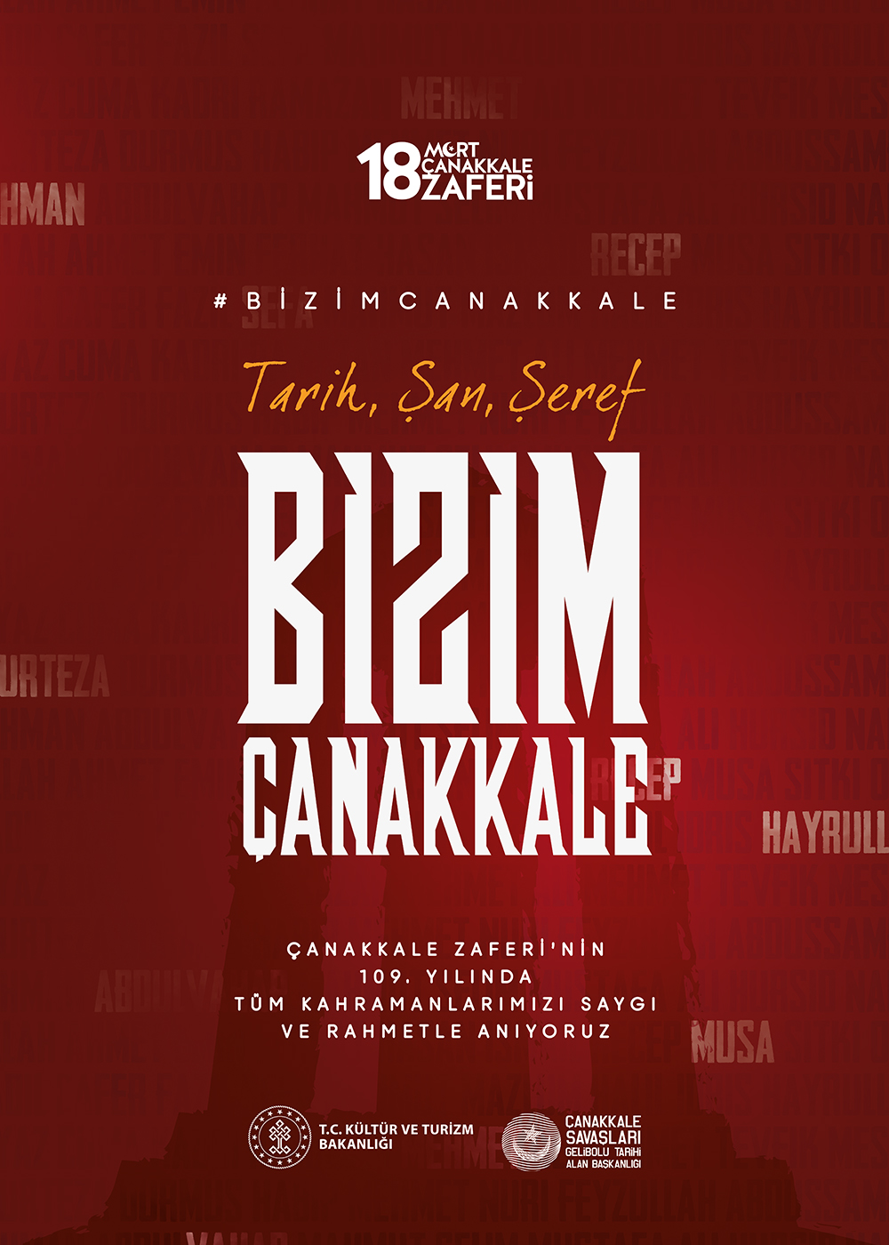 18 Mart Şehitleri Anma Günü Hakkında.