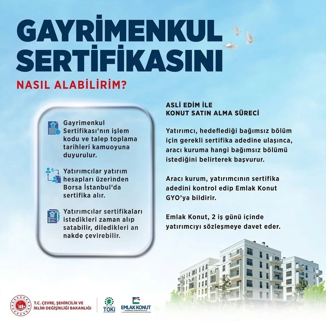 Gayrimenkul Sertifikası ile Küçük Birikimlerle Ev Sahibi Olma İmkanı