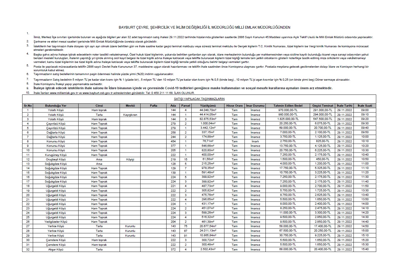 Milli Emlak Müdürlüğü tarafından  29/11/2022 tarihinde yapılacak Taşınmaz Satışı İhalesi Hk.