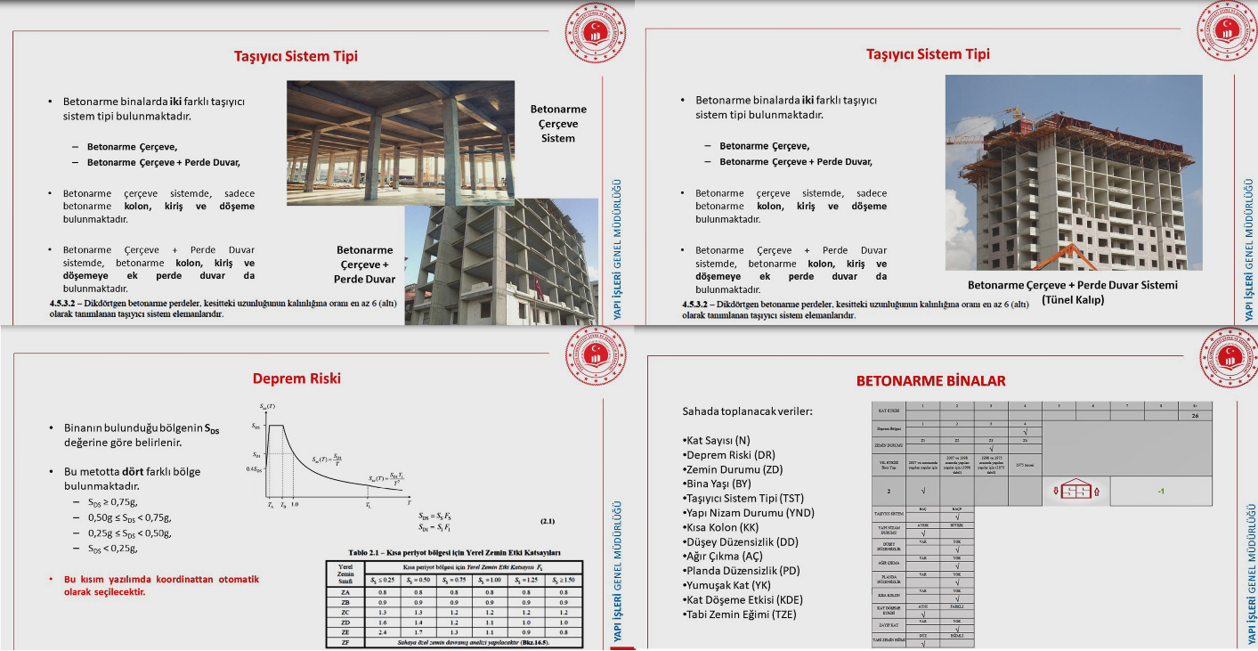 BİLECİK İLİNDEKİ TÜM KAMU YAPILARININ OLASI AFETLERE KARŞI RİSK ENVANTERİNİ HAZIRLIYORUZ.