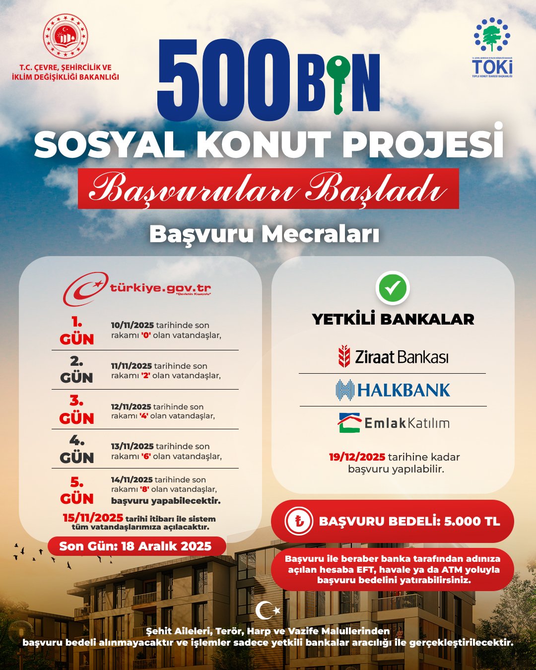 BAŞVURULARI BAŞLAYAN 500 BİN SOSYAL KONUT PROJESİNDE BİNGÖL İL VE İLÇELERİNE YAPILACAK TOPLAM KONUT…