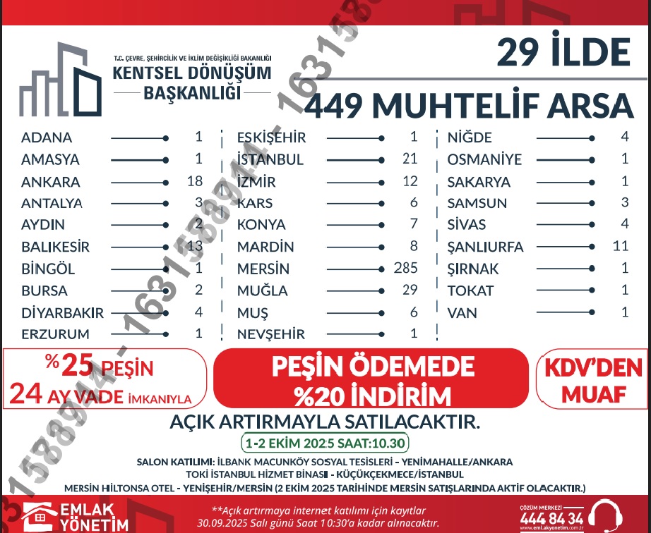 Kentsel Dönüşüm  Başkanlığın'dan Muhtelif İllerde Bulunan Taşınmazların Açık Artırma Usulü İle Satışı