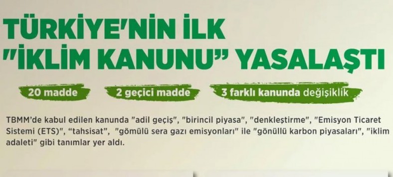 Türkiye'nin İlk İklim Kanunu Yasalaştı
