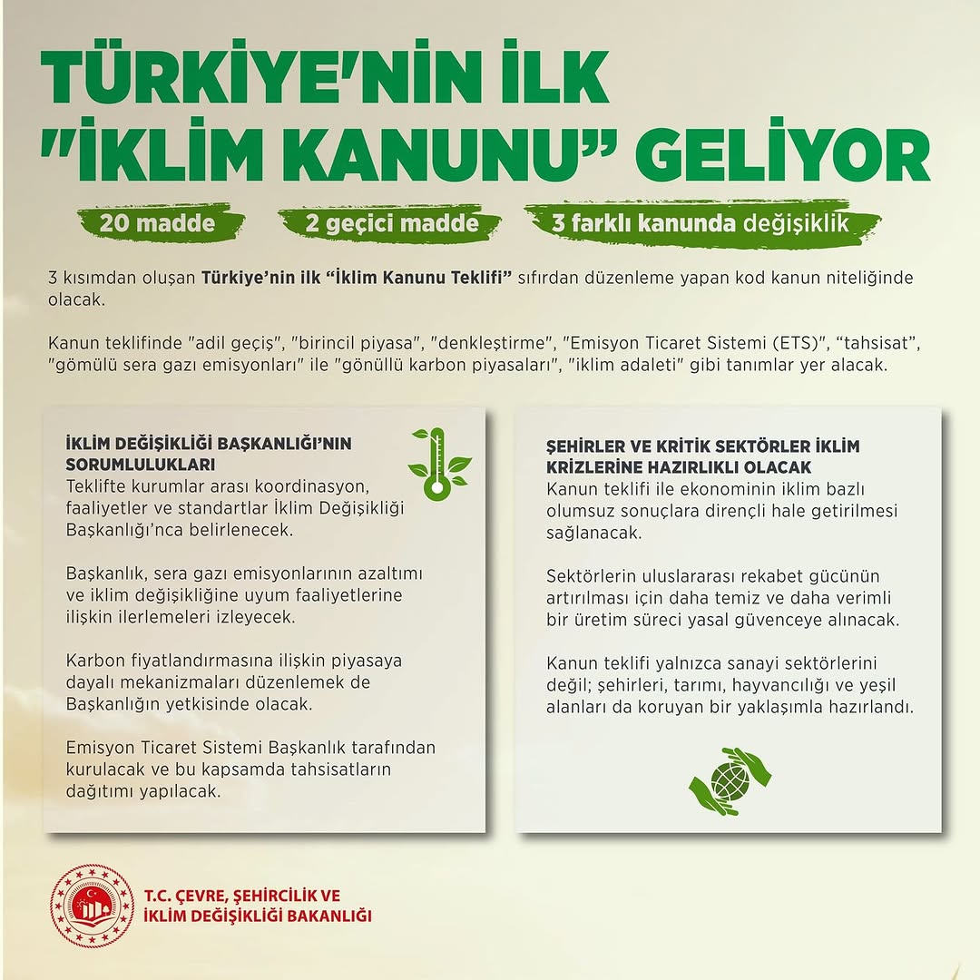 İlk İklim Kanunu