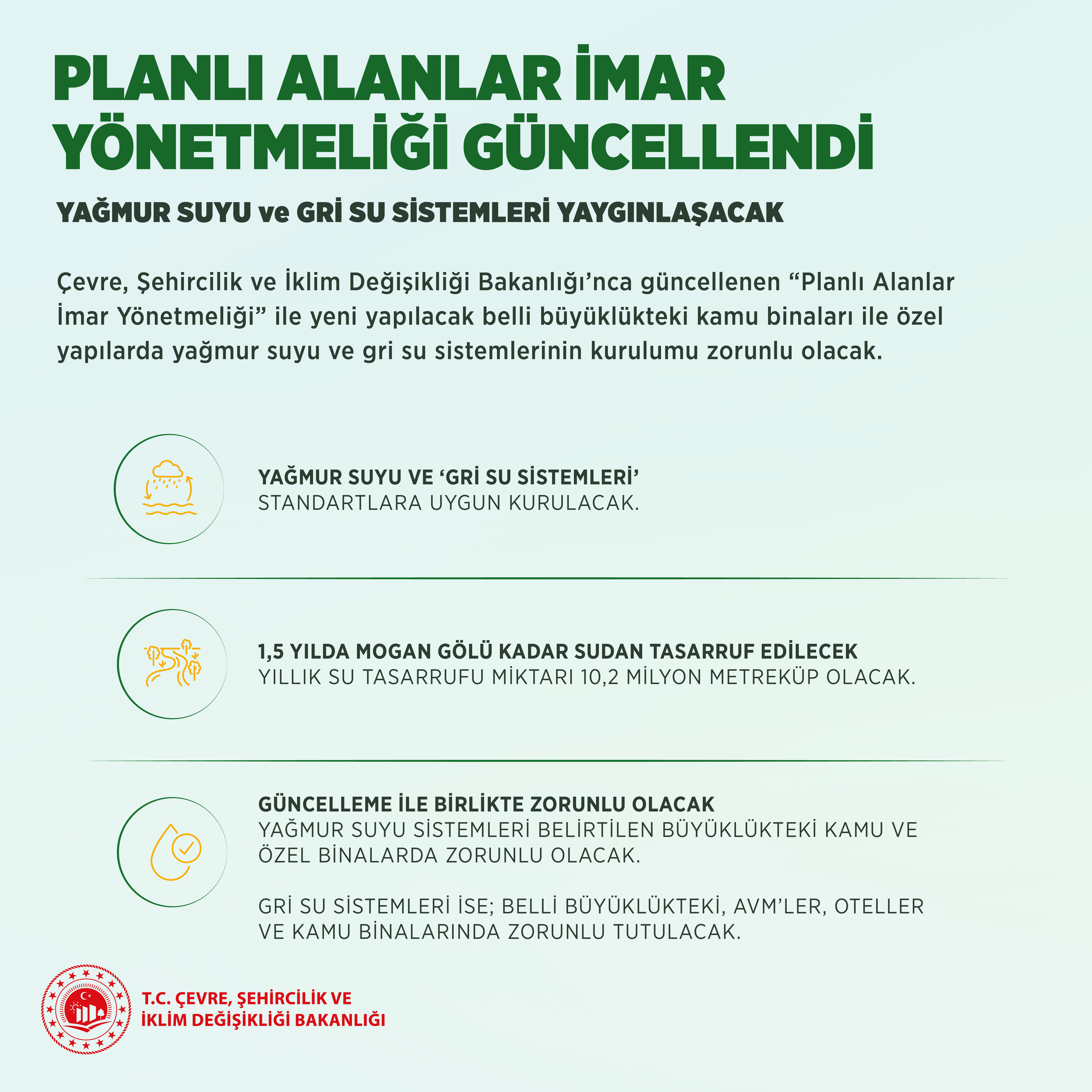 Planlı Alanlar İmar Yönetmeliği Güncellendi