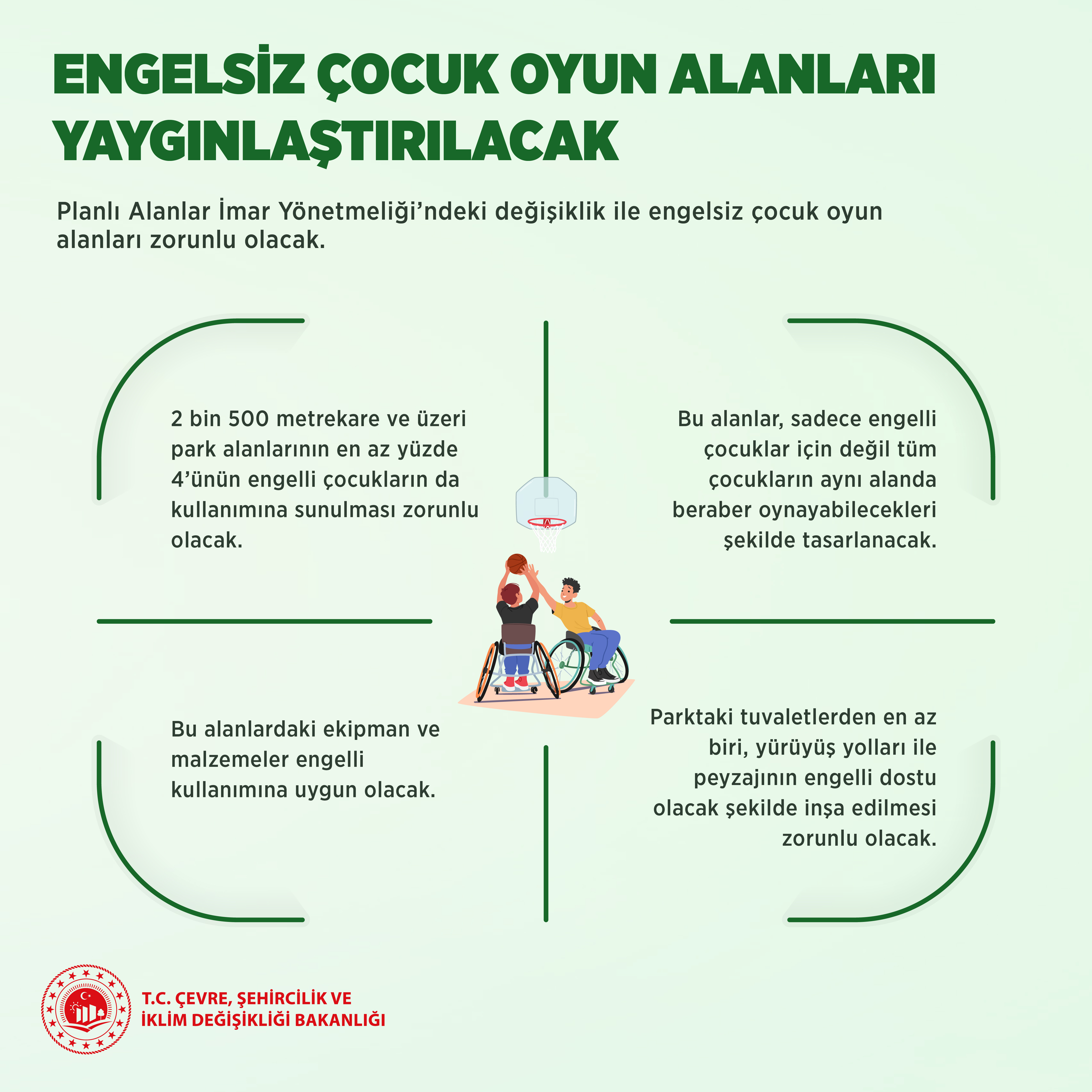 Planlı Alanlar İmar Yönetmeliği Güncellendi