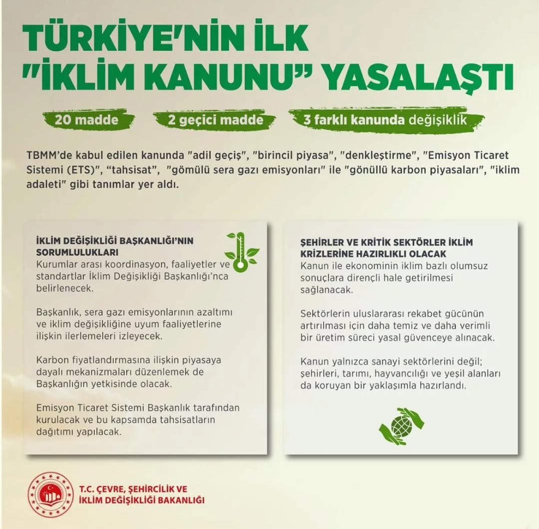 Türkiye'nin İlk İklim Kanunu Yasalaştı
