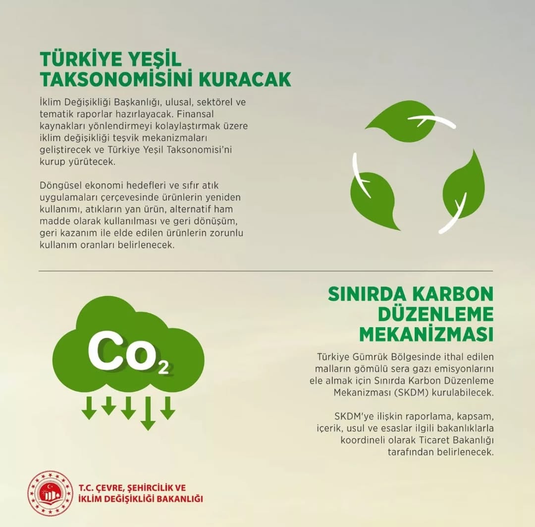 Türkiye'nin İlk İklim Kanunu Yasalaştı