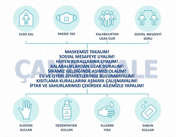 Maske Mesafe Temizlik