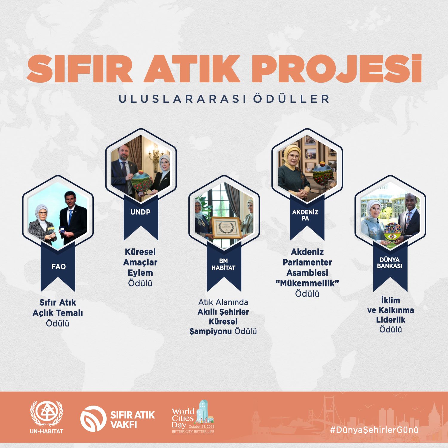 #SıfırAtıkProjesiVeDünyaŞehirlergünü