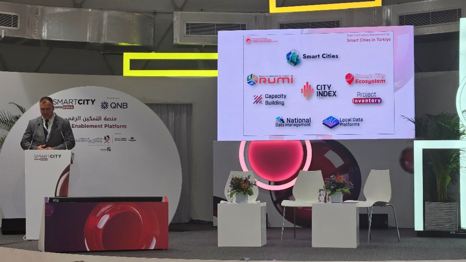 Katar’ın Doha şehrinde 2023 Smart City Expo Kongresine katılım sağlandı