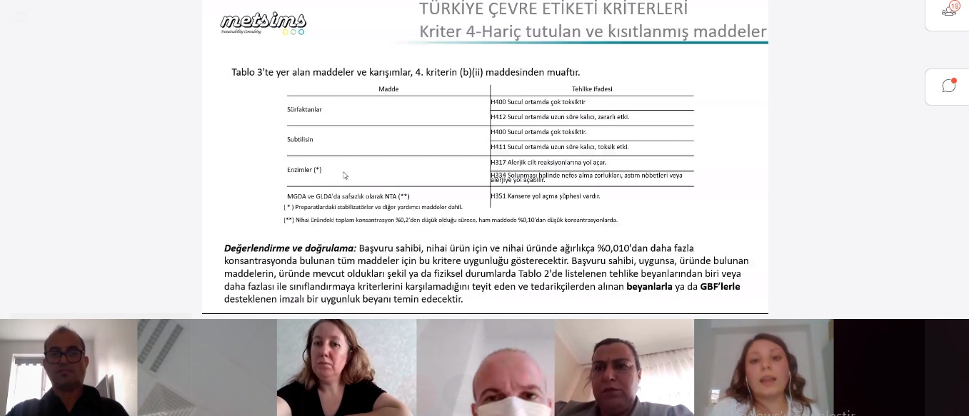 Elde Yıkama Bulaşık Deterjanı Ürün Grubu Çevre Etiketi Kriterlerinin Hazırlanmasına Yönelik Teknik İnceleme Komisyonu Toplantısı Gerçekleştirildi.