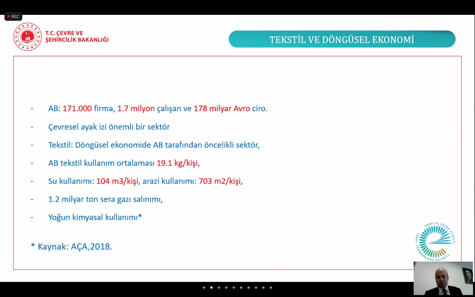 “Sektörel Buluşmalar: Tekstil ve Moda Sektöründe Döngüsel Ekonomi Fırsatları” Konulu Toplantıya Katılım Sağlanmıştır.