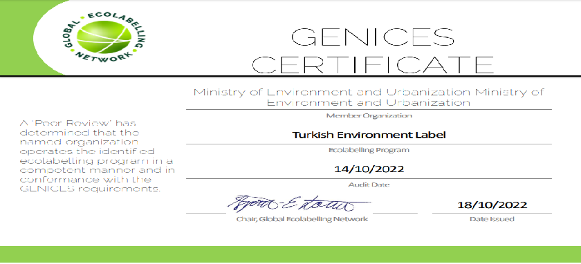 Our Full Membership to the Global Eco Label Network (GEN) has been accepted.