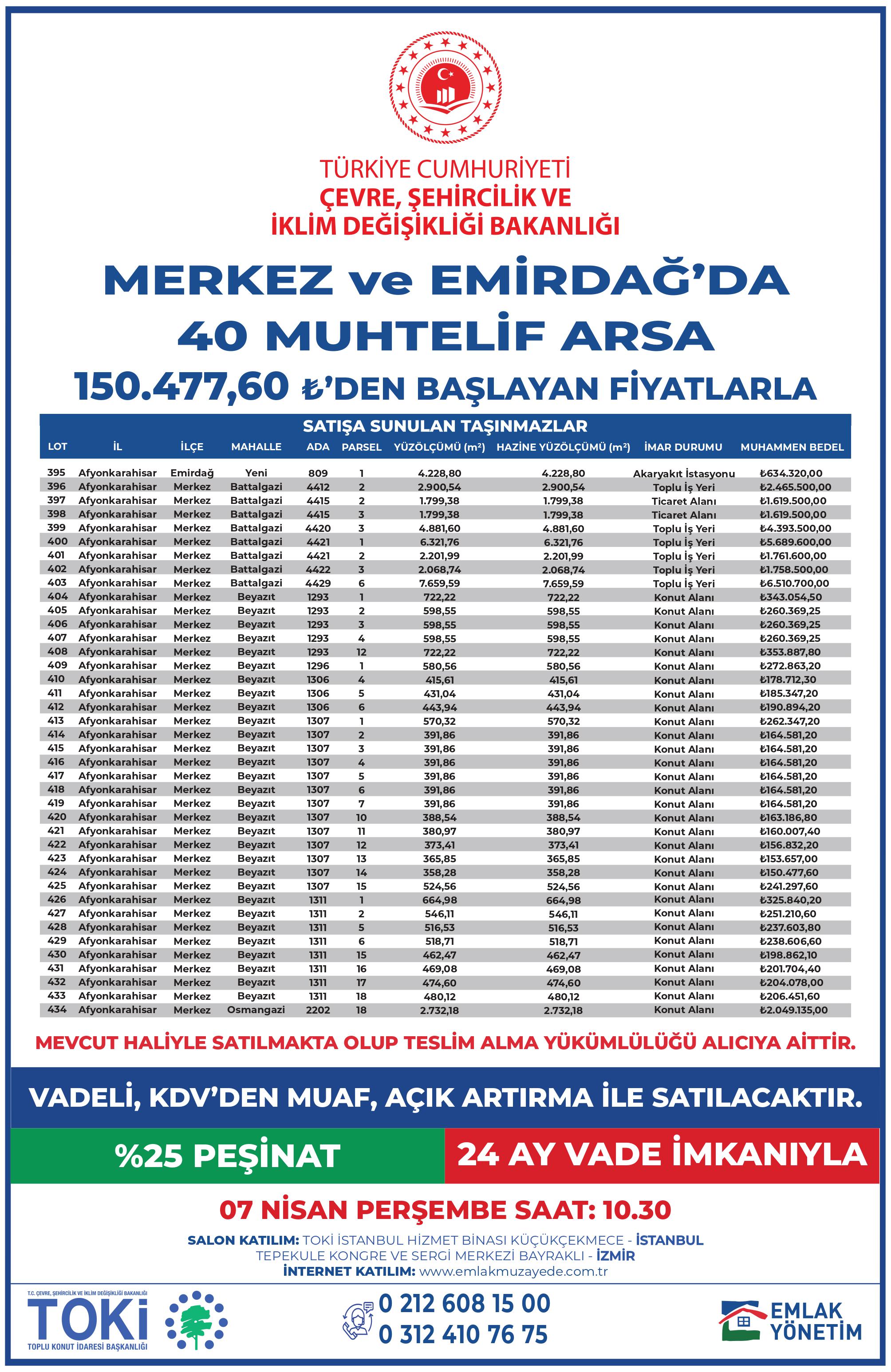 Bakanlığımız uhdesinde bulunan  taşınmazların satışına ilişkin 5-6-7 Nisan 2022 saat 10:30'da 