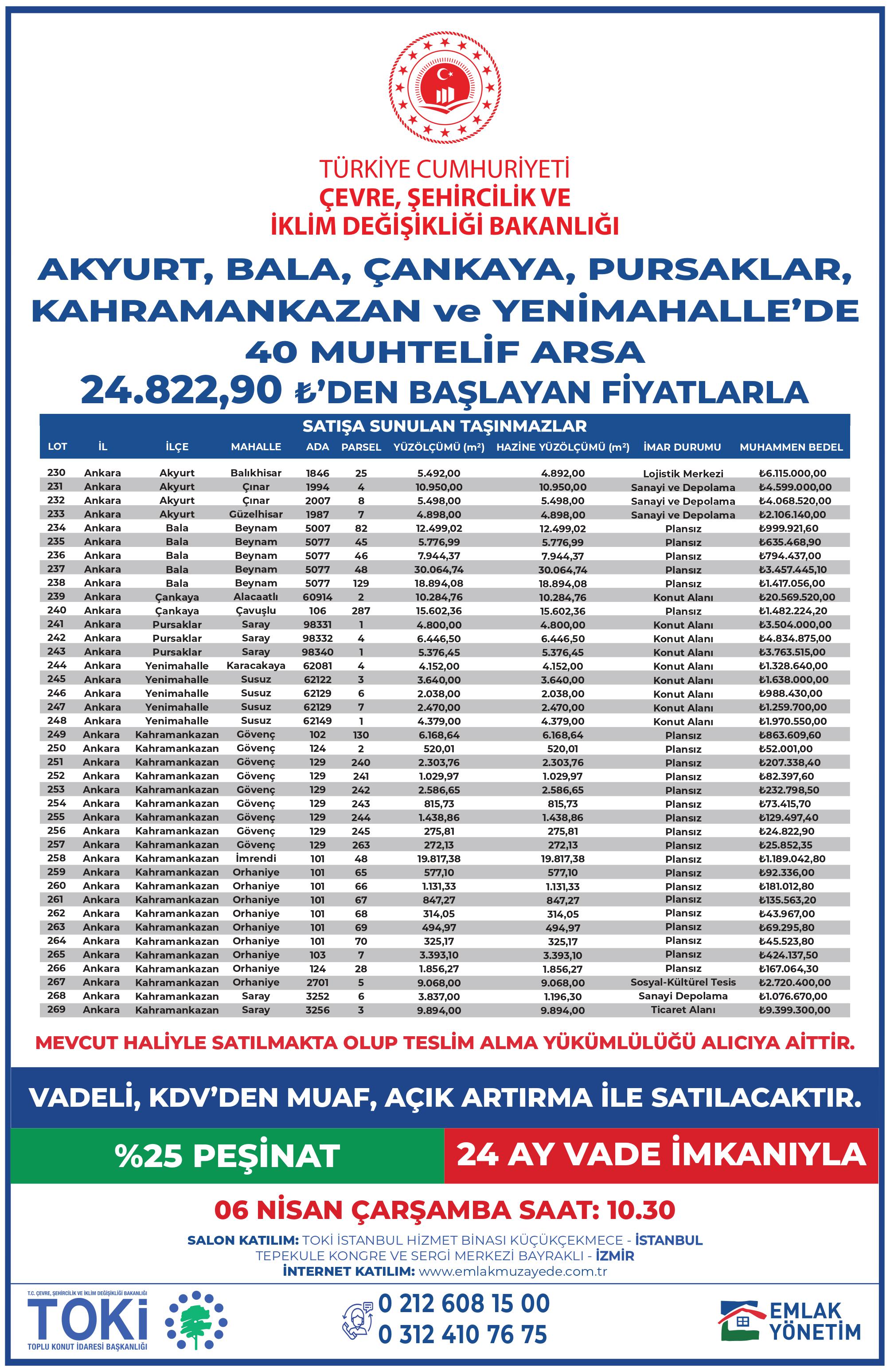 Bakanlığımız uhdesinde bulunan  taşınmazların satışına ilişkin 5-6-7 Nisan 2022 saat 10:30'da 