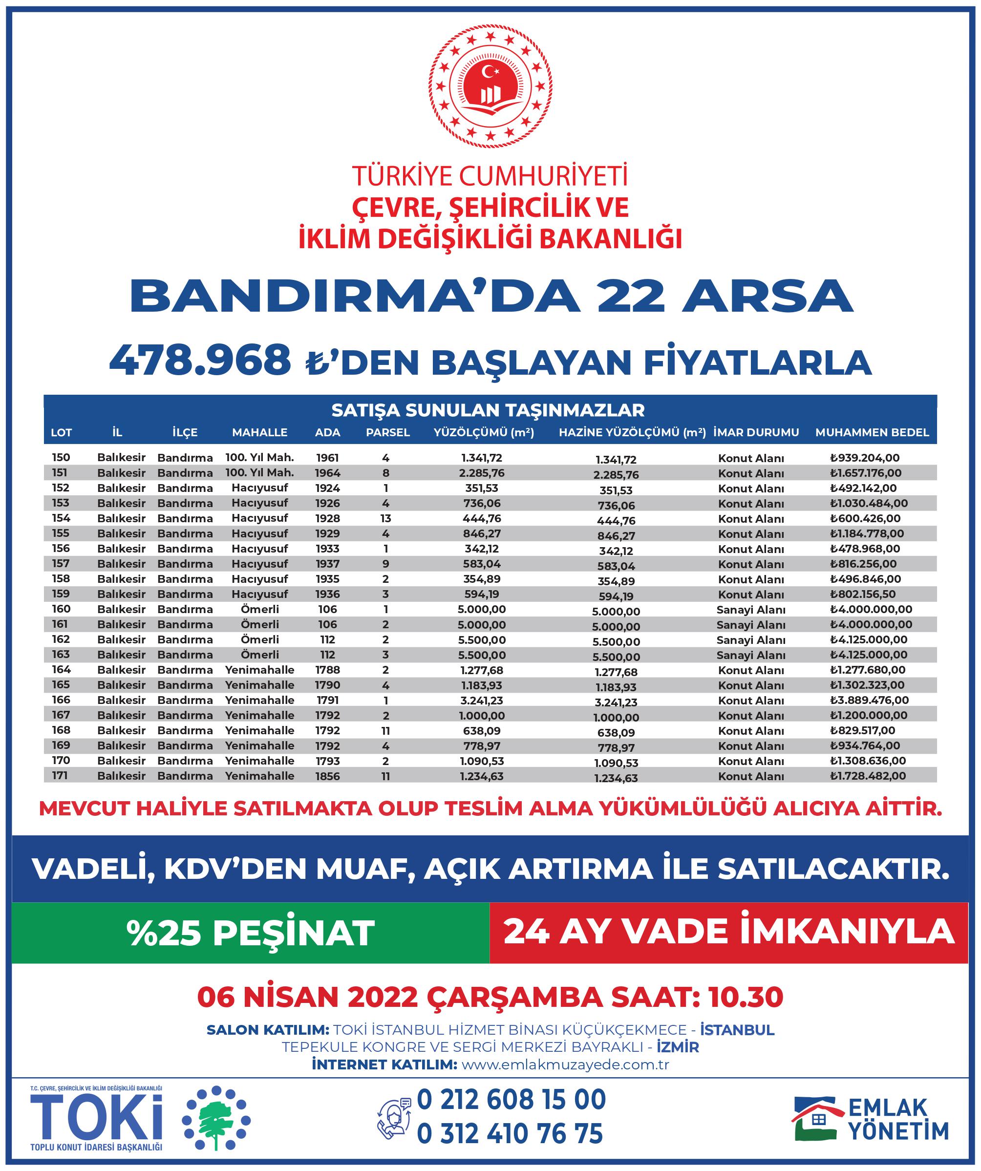 Bakanlığımız uhdesinde bulunan  taşınmazların satışına ilişkin 5-6-7 Nisan 2022 saat 10:30'da 