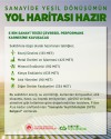 SANAYİDE YEŞİL DÖNÜŞÜMÜN YOL HARİTASI DEVREYE GİRİYOR
