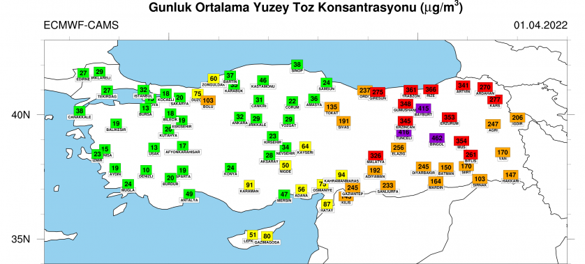 Toz Taşınımı Uyarısı