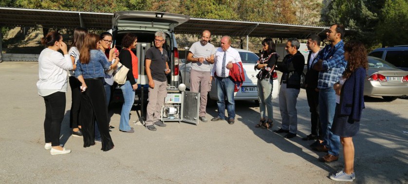 Abal Çevre Mühendislik Danışmanlık Şirketince Verilen Eğitim