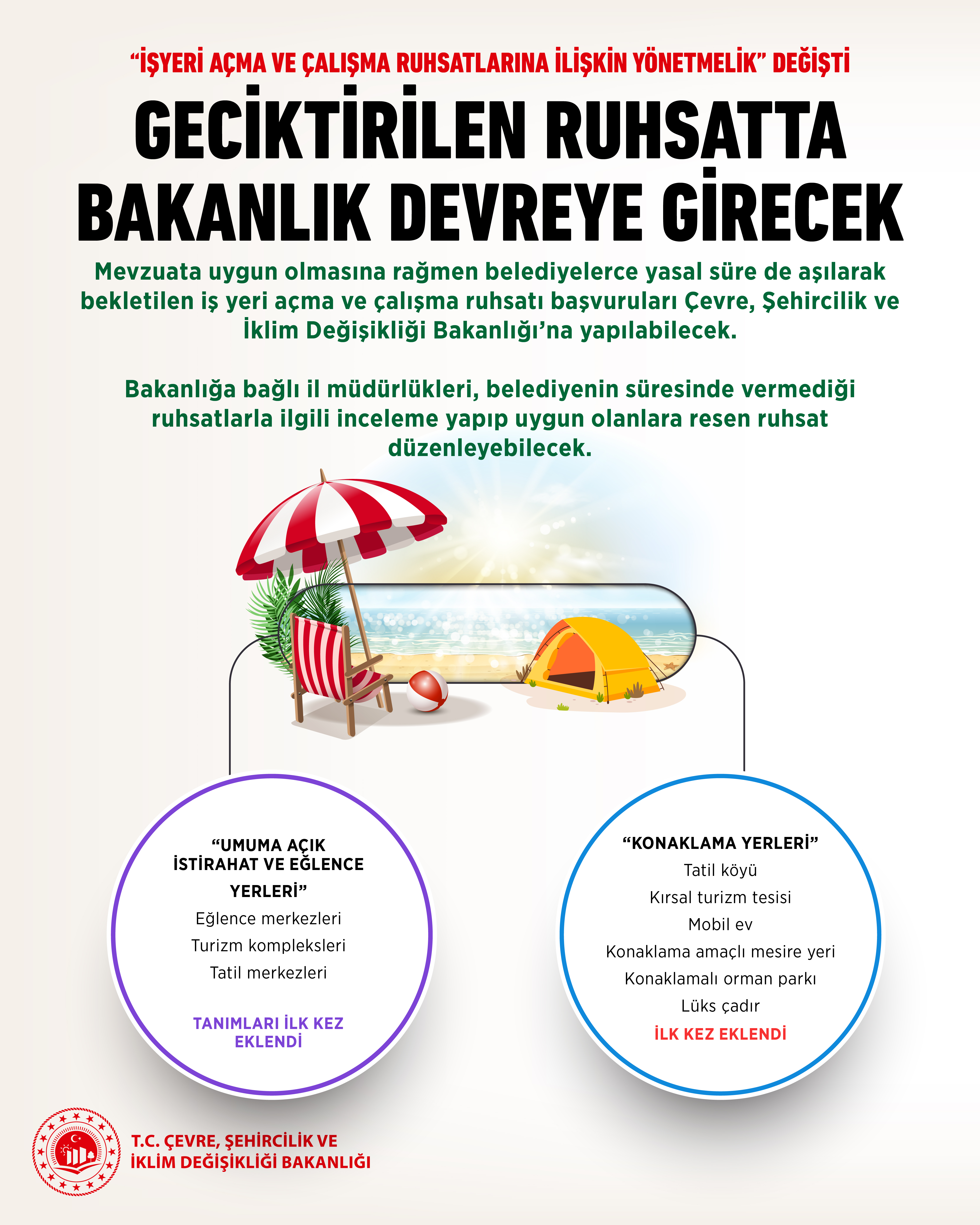 “İŞYERİ AÇMA VE ÇALIŞMA RUHSATLARINA İLİŞKİN YÖNETMELİK” DEĞİŞTİ