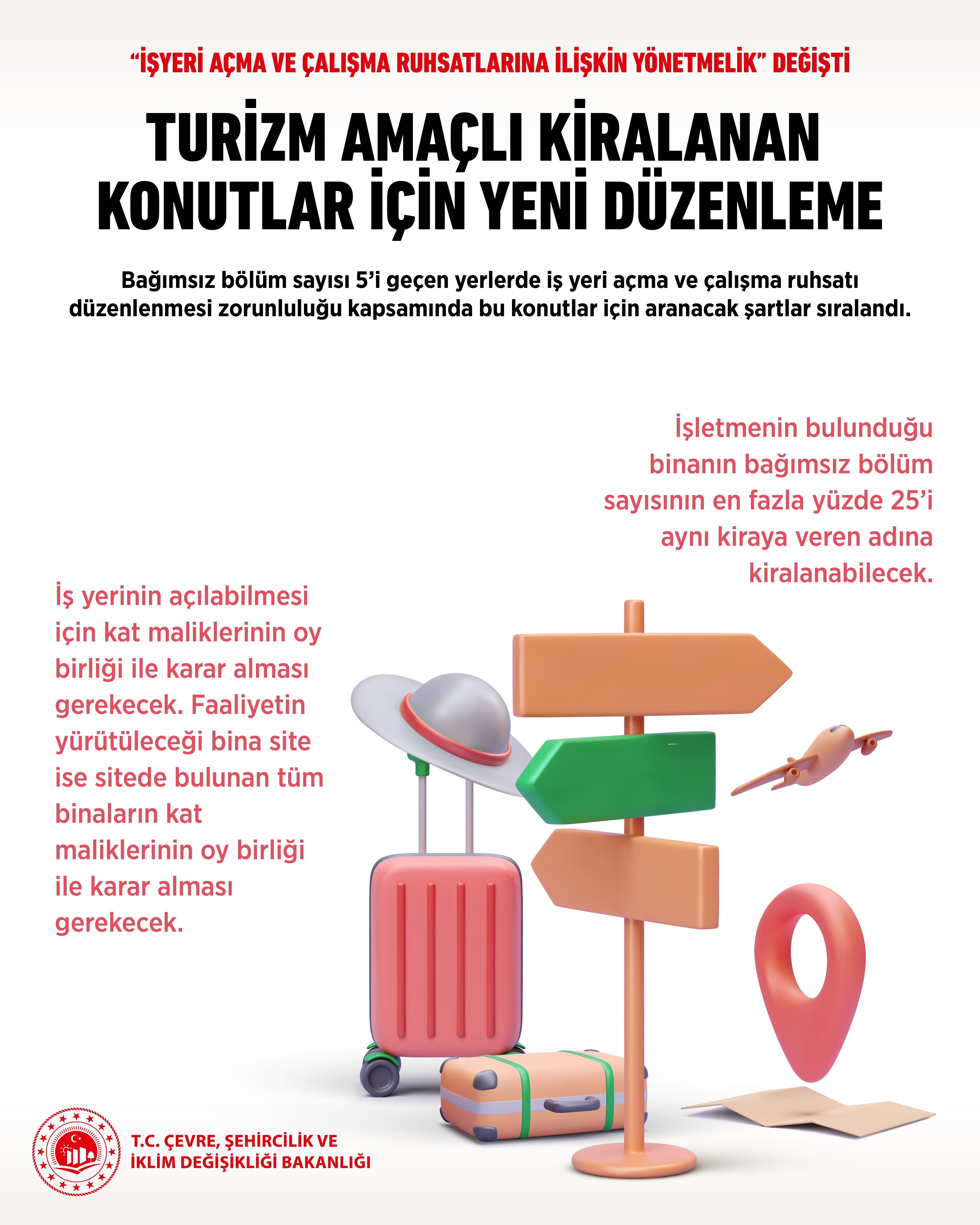 “İŞYERİ AÇMA VE ÇALIŞMA RUHSATLARINA İLİŞKİN YÖNETMELİK” DEĞİŞTİ