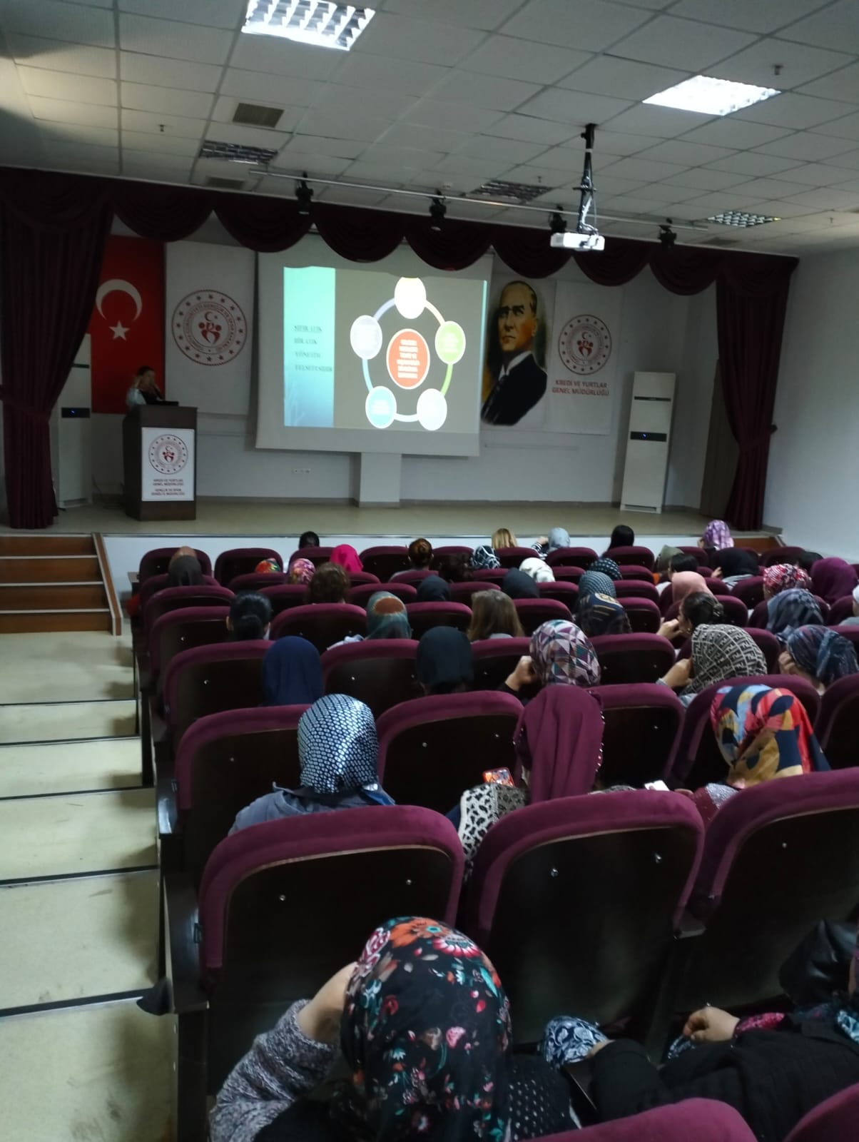 Pamukkale Üniversitesi Fatma Yıldız Hanım Yurdu Sosyal Tesislerinde Sıfır Atık Sistemi Hakkında Bilgilendirme Çalışması