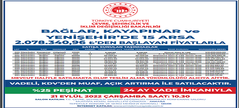 Bakanlığımız Uhdesinde BulunanTaşınmazların 21-22 Eylül 2022 tarihindeAçık Artırma Usulü İle Satışı Hk.