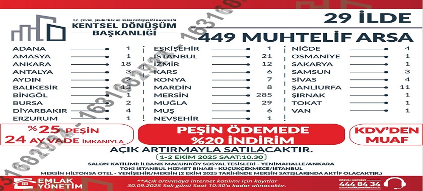 Kentsel Dönüşüm Başkanlığı Satış İlanı