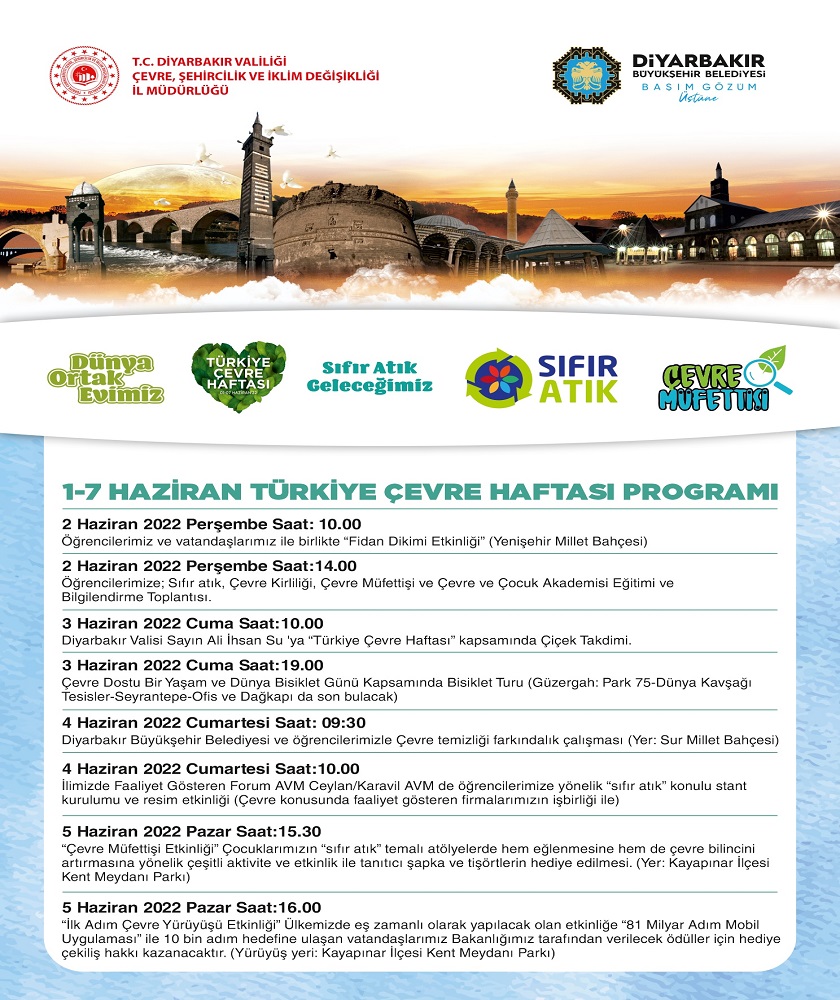 Türkiye Çevre Haftası Etkinlik Programı
