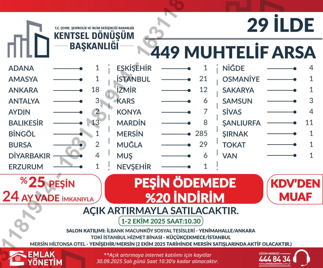 Muhtelif İllerde Bulunan Taşınmazların 1-2Ekim 2025 Tarihli Açık Artırma Usulü İle Satışı Hk.