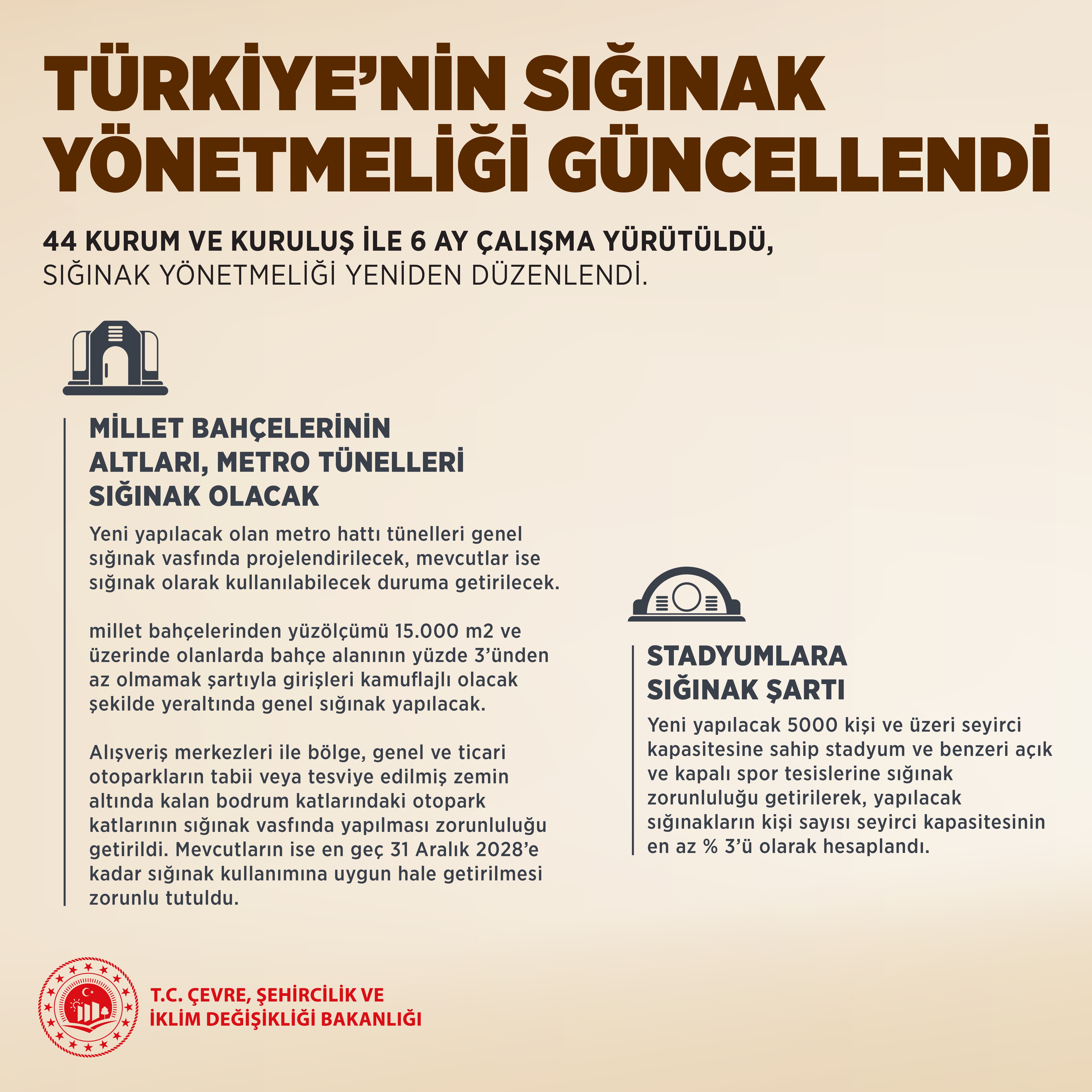 Sığınak yönetmeliği Güncellendi