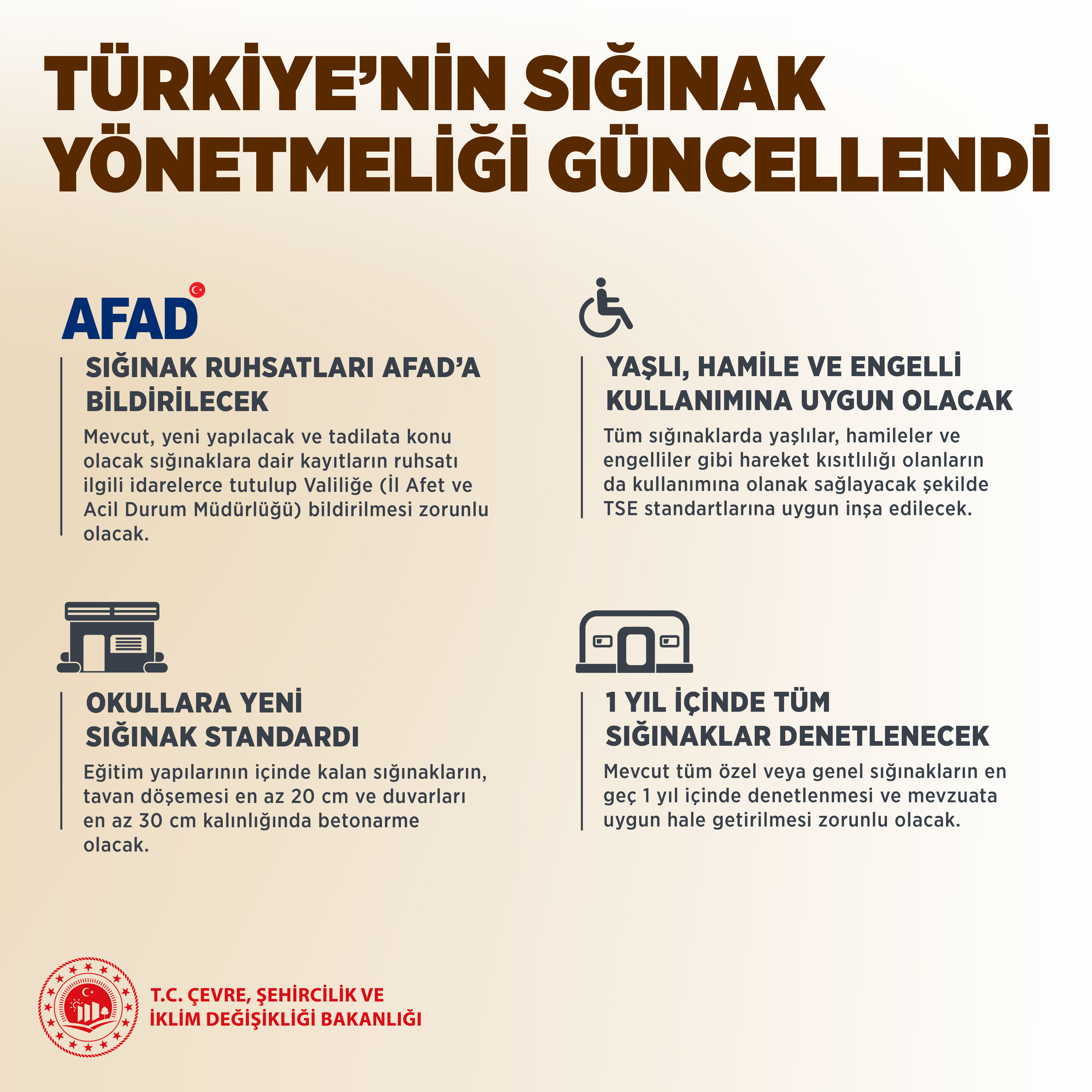 Sığınak yönetmeliği Güncellendi