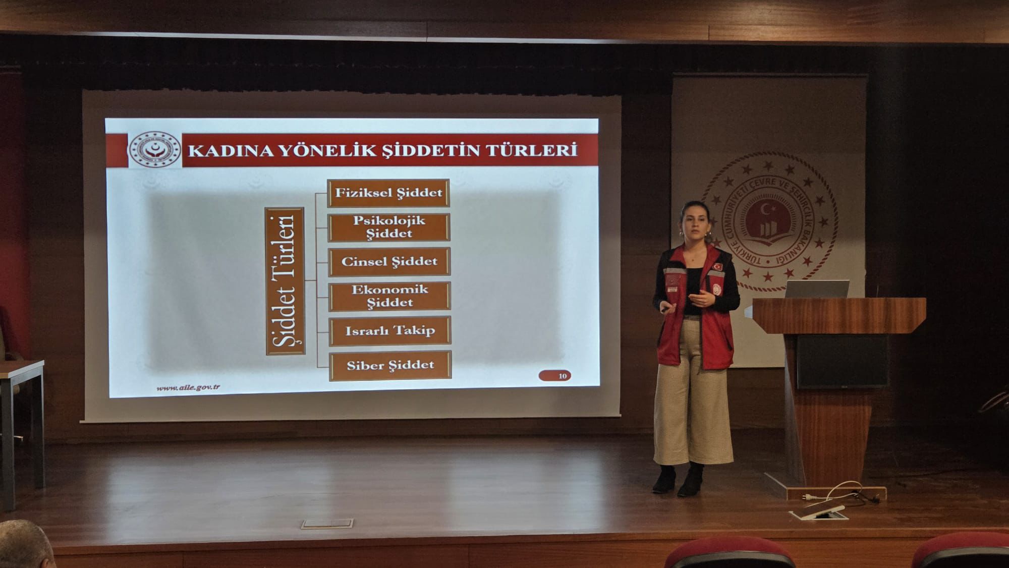 Edirne Aile ve Sosyal Hizmetler İl Müdürlüğüne Bağlı Şiddet Önleme ve İzleme Merkezi (ŞÖNİM) Tarafından “Kadına Yönelik Şiddetle Mücadele Farkındalık Eğitimi” verildi