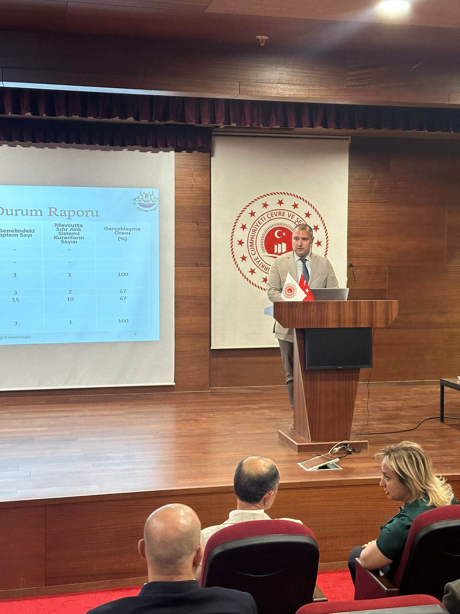 İl Mahalli Çevre Kurulu toplantısı Vali Yardımcımız Sayın Sıdkı Zehin başkanlığında kurul üyelerinin katılımlarıyla Müdürlüğümüz toplantı salonunda gerçekleştirilmiştir
