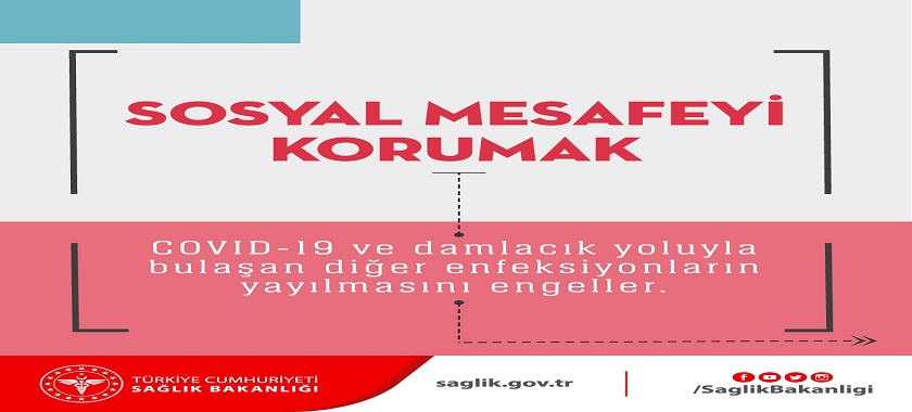 Sağlık Bakanlığı Tarafından Sosyal Mesafe Paylaşımları