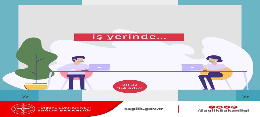 Sağlık Bakanlığı Tarafından Sosyal Mesafe Paylaşımları