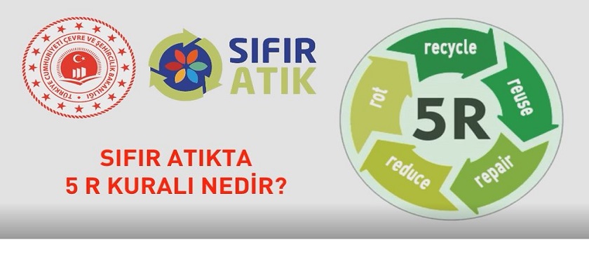 Sıfır Atıkta 5 R Kuralı