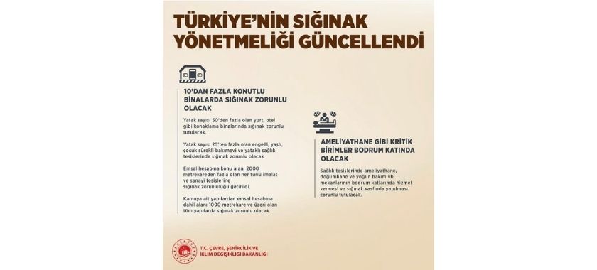 Ülkemizin Sığınak Yönetmeliği Bakanlığımızca Güncellenmiştir