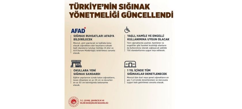 Ülkemizin Sığınak Yönetmeliği Bakanlığımızca Güncellenmiştir