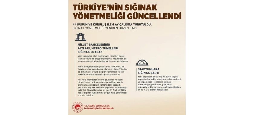 Ülkemizin Sığınak Yönetmeliği Bakanlığımızca Güncellenmiştir