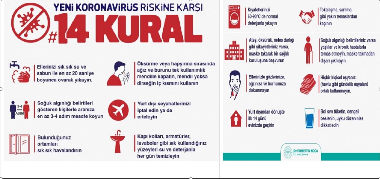 KORONAVİRÜS ÖNLEMLERİ